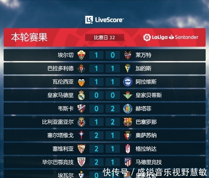 交网络影响
