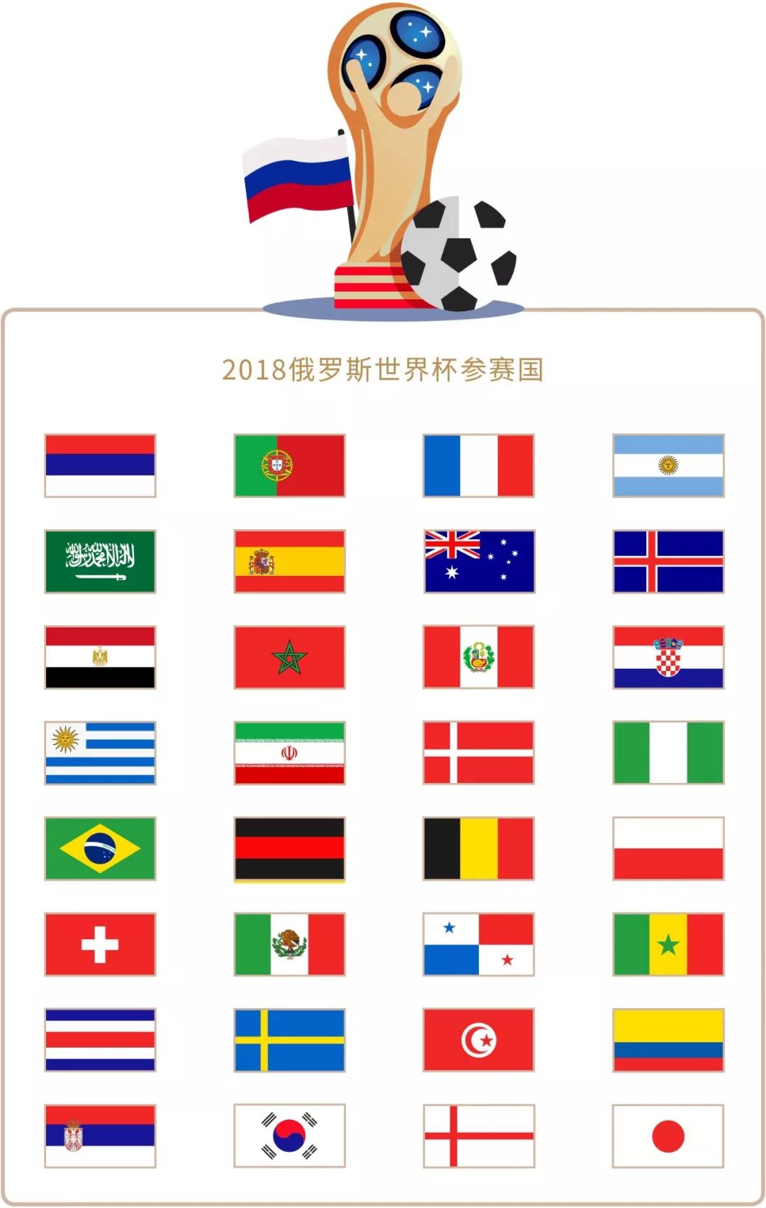 得到显